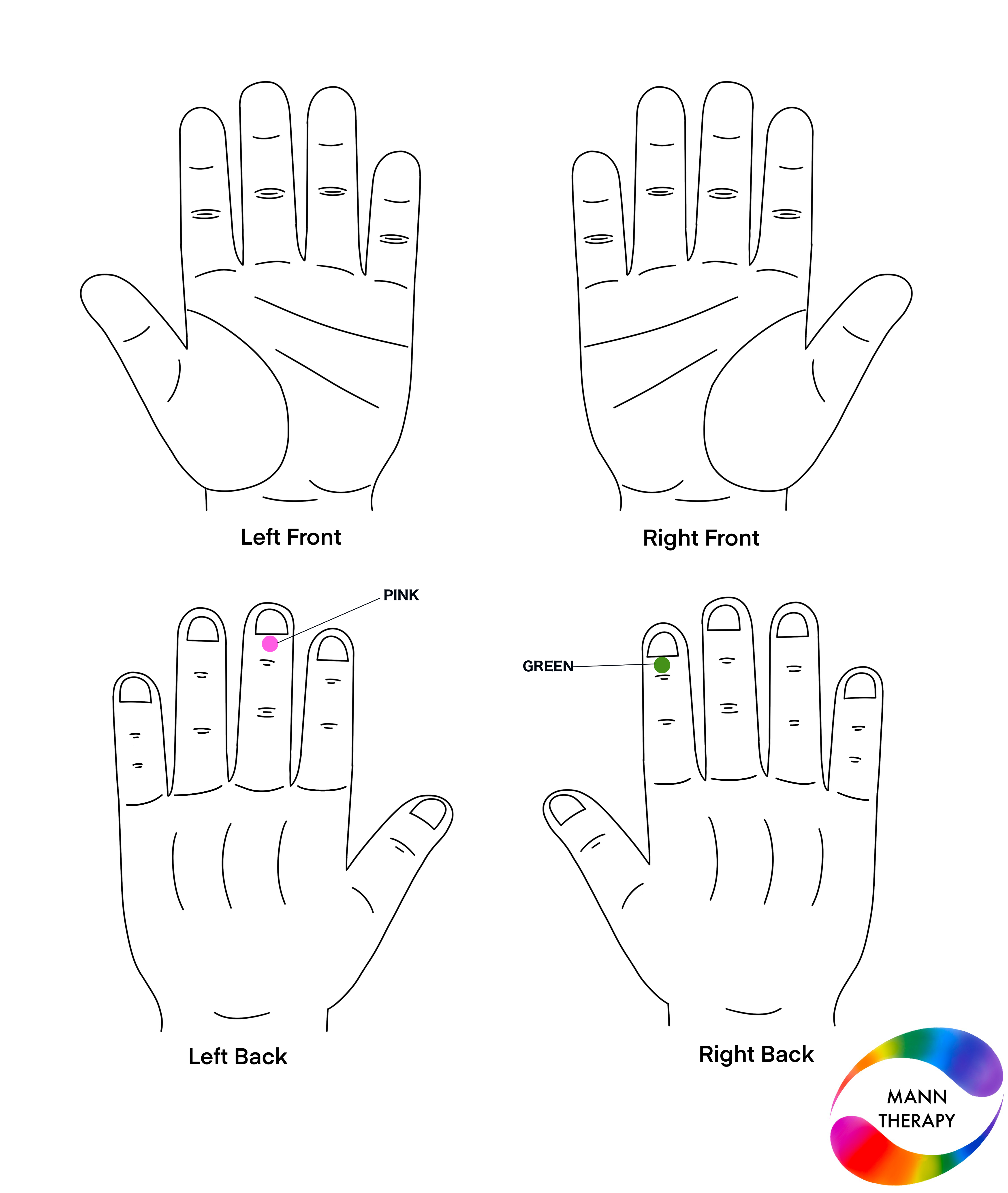 Colour therapy solution for disturbed sleep — application points and colours